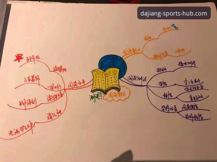 实战派总结：大江体育平台在线观看的五大实用技巧与隐藏功能